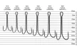 Двойные крючки Select TWH-22L №2 (5 шт/уп)